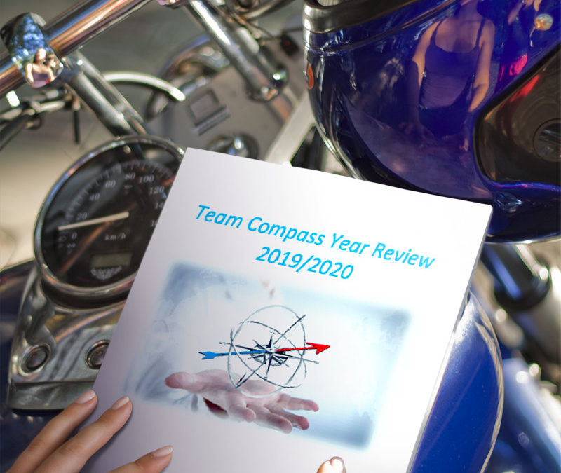 Team Compass Year Review 2019
